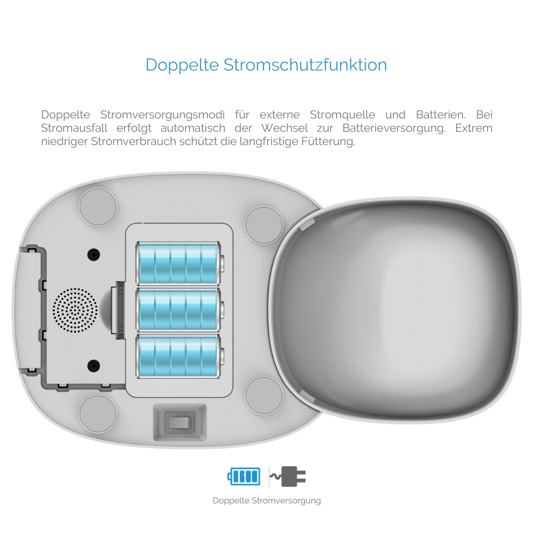 Automatische Futterstation