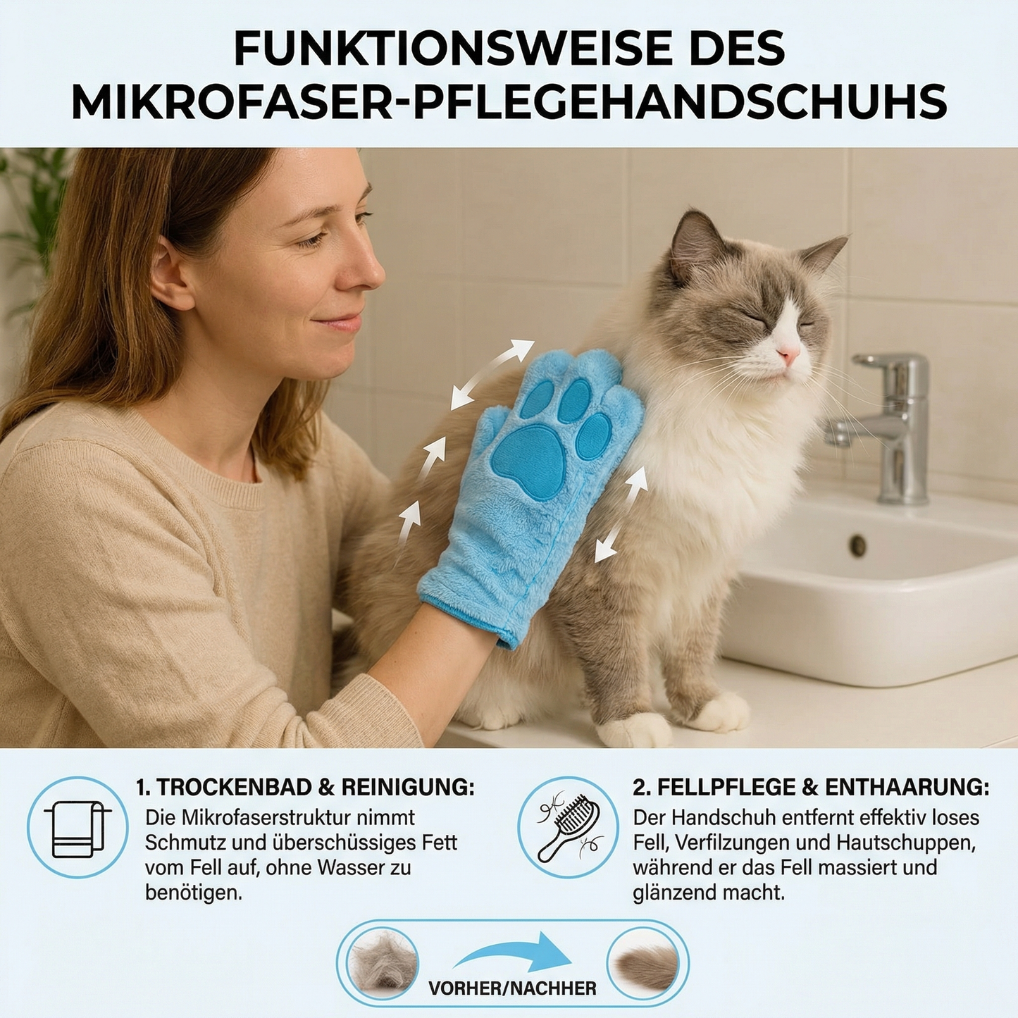 Tierpflege-Microfaserhandschuh – Trockenbadetuch & Fellreinigung für Katzen