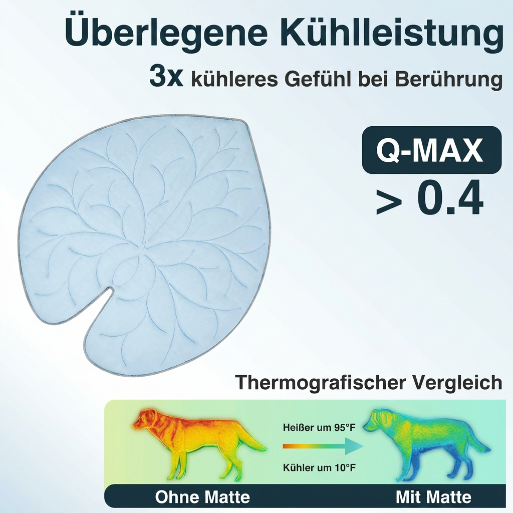Kühlende Haustiermatte in Blattform – Waschbare Sommermatte mit rutschfester Unterseite